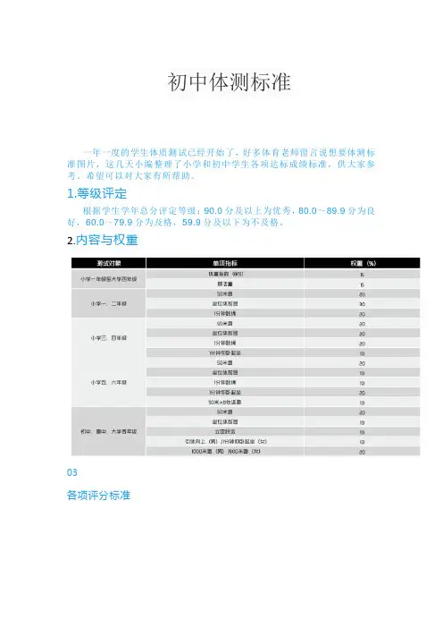 初中体测标准