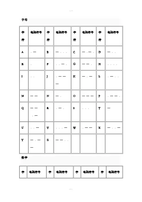 超全摩斯电码表