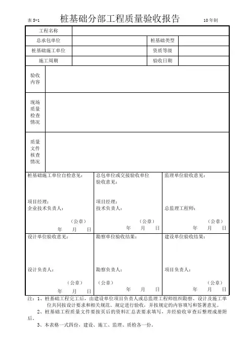 验收报告