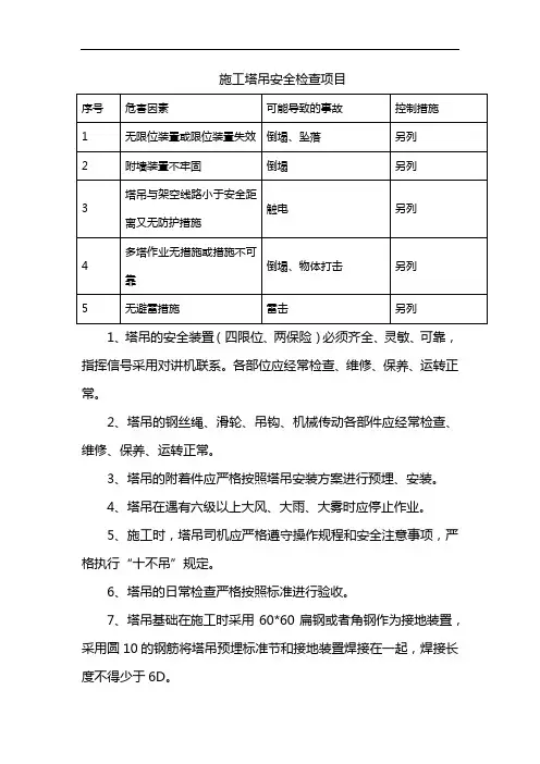 施工塔吊安全检查项目