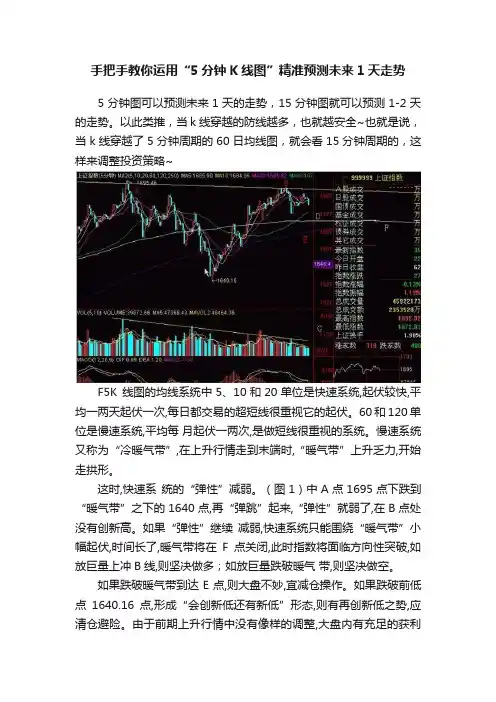 手把手教你运用“5分钟K线图”精准预测未来1天走势