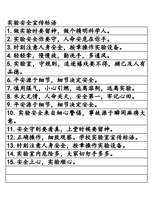 实验安全宣传标语