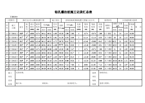 钻孔灌注桩施工记录汇总表