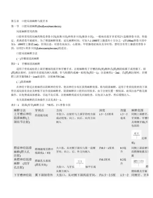 口腔麻醉图