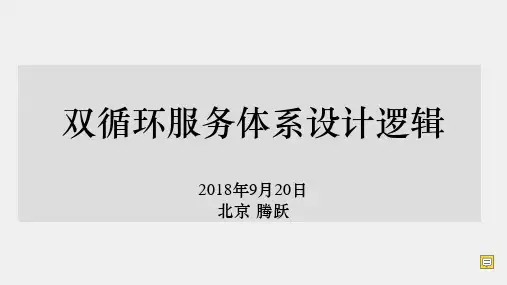 高思教育培训_—_双循环服务体系设计逻辑【张持召】