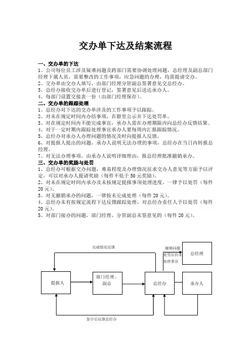 交办单下达及结案流程