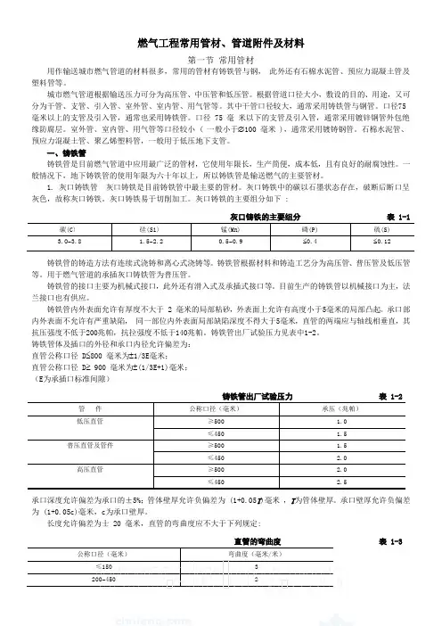 燃气工程常用管材、管道附件及材料