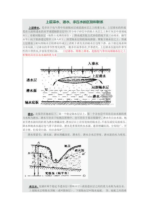 上层滞水、潜水、承压水