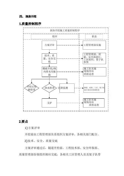 隧洞洞身开挖质量控制要点