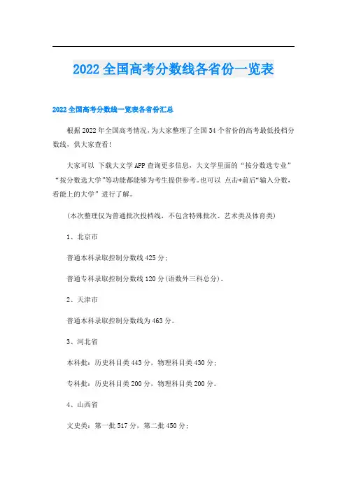 2022全国高考分数线各省份一览表
