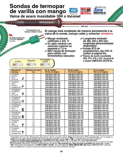 Jencons 产品型号及温度传感器数据表说明书