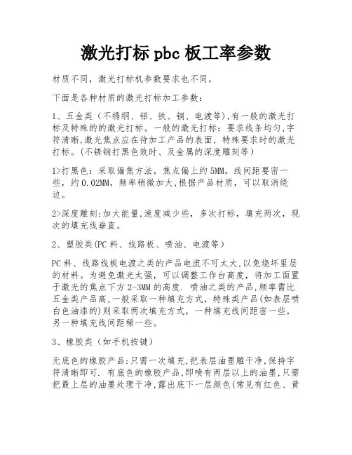 激光打标pbc板工率参数