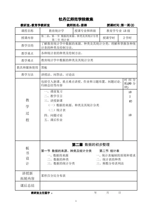 教育统计学第二讲