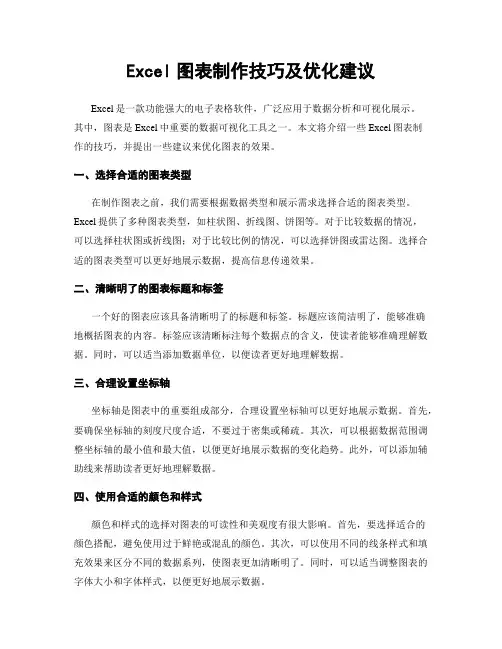 Excel图表制作技巧及优化建议