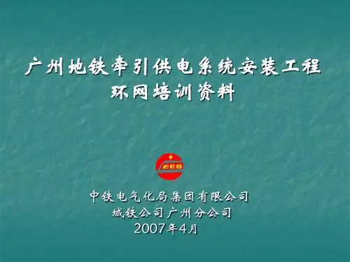 环网
