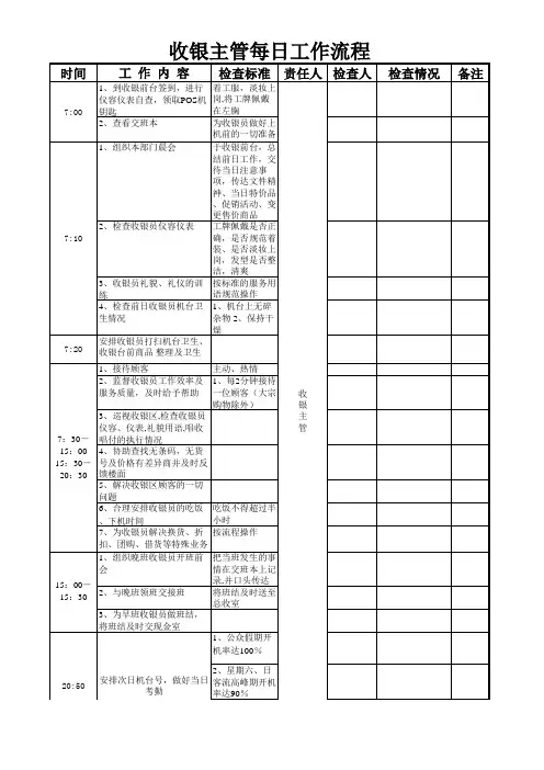 收银主管日工作流程