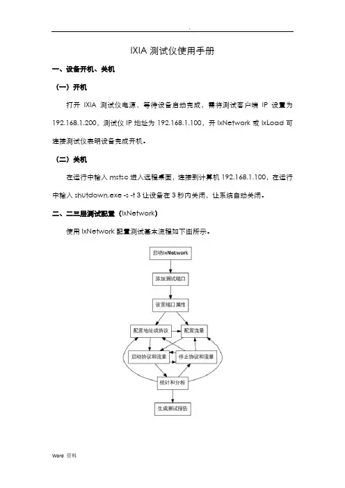IXIA测试仪使用手册