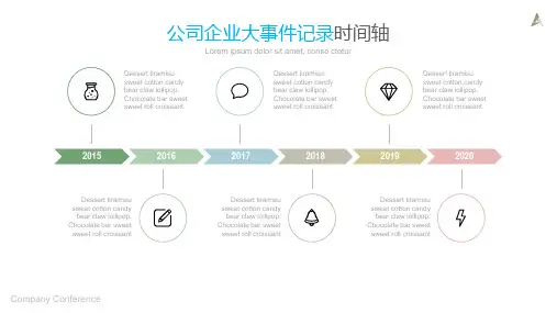 40页商务多彩时间线可视化图表集PPT模板