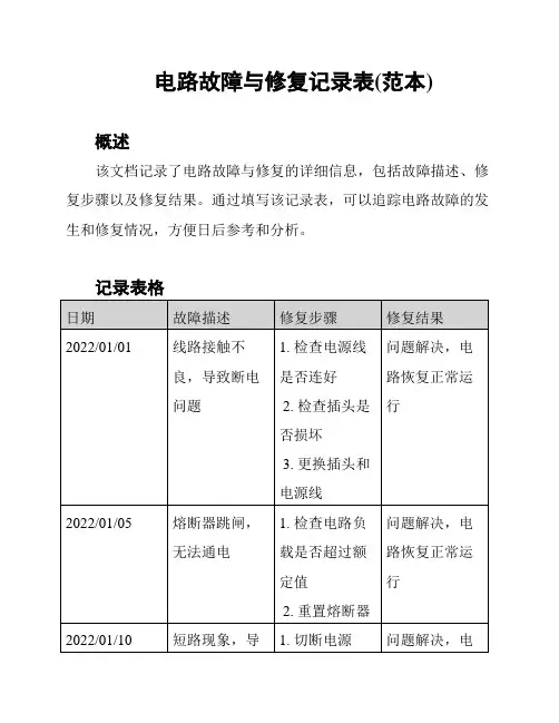 电路故障与修复记录表(范本)