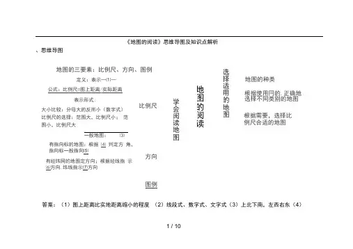 七年级地理上册13地图阅读思维导图及知识点解析