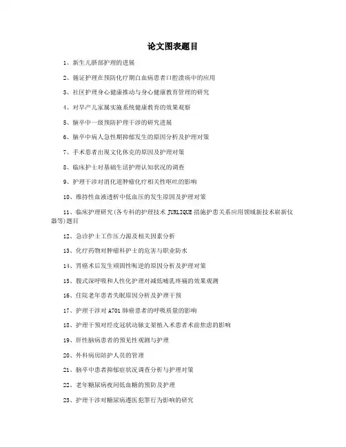论文图表题目
