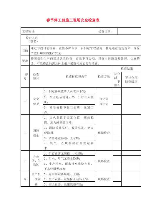 春节停工前施工现场安全检查表及放假期间的安全管理