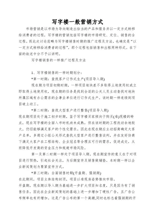 写字楼一般营销方式