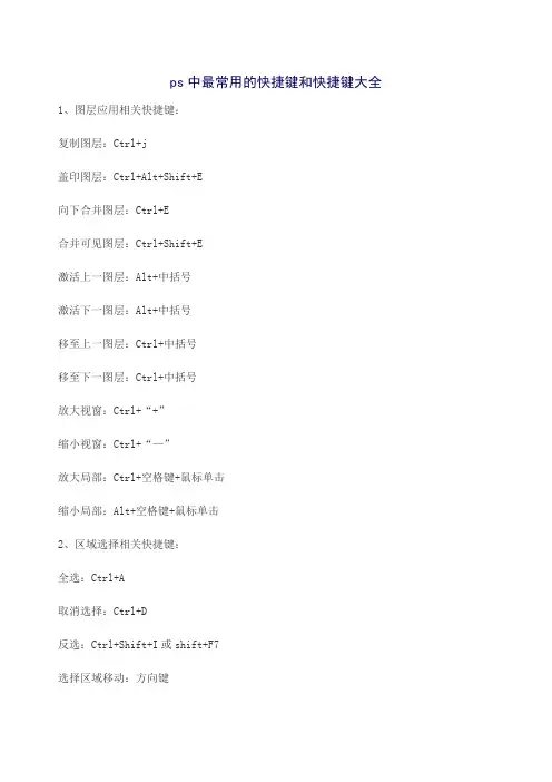 ps中最常用的快捷键和快捷键大全