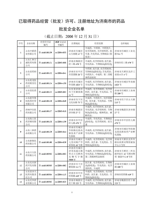 已取得药品经营(批发)许可,注册地址为济南市的药品批发企业名单