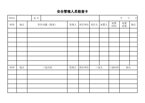 领导现场带班巡查记录表