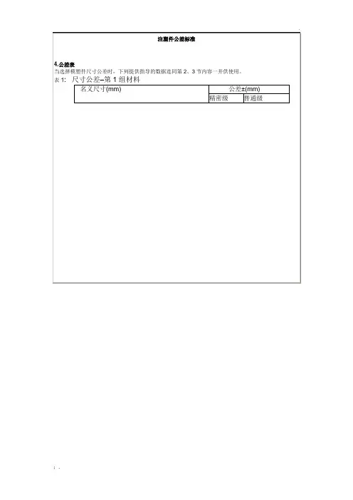 注塑件公差标准