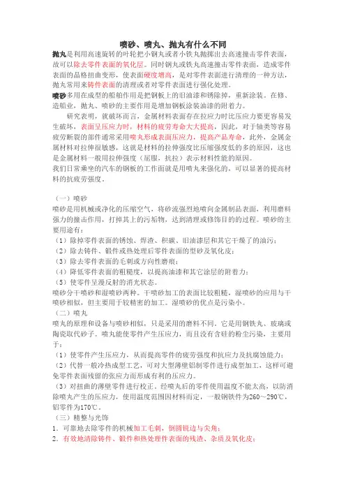 喷砂、抛丸、光饰的作用