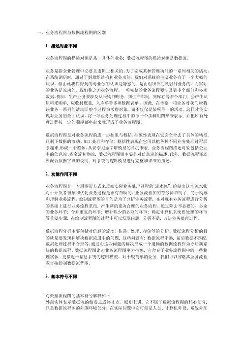 业务流程图和数据流程图的区别