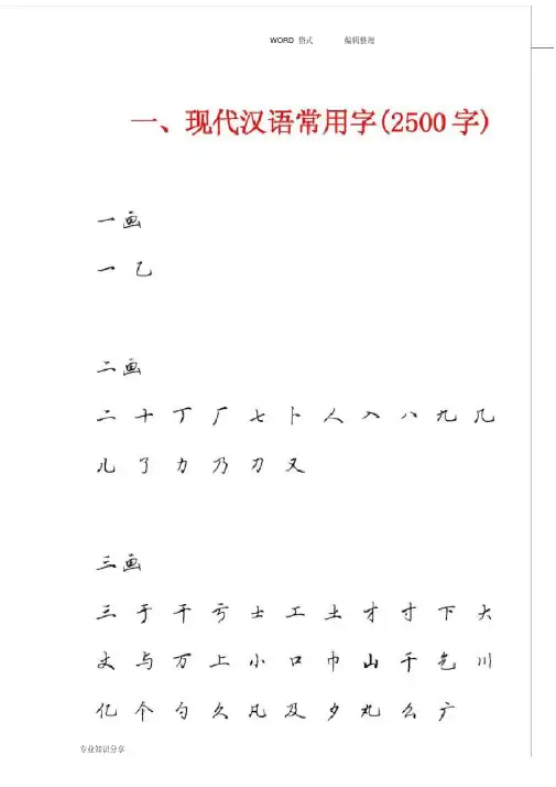 田英章硬笔行书现代汉语3500常用字字帖讲课讲稿