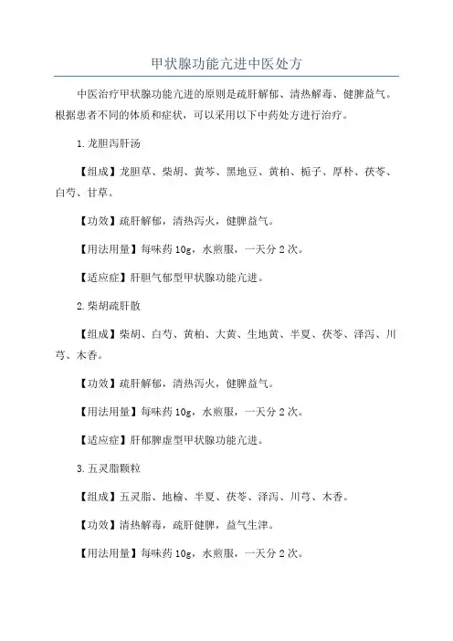 甲状腺功能亢进中医处方