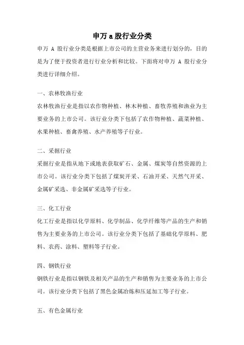 申万a股行业分类