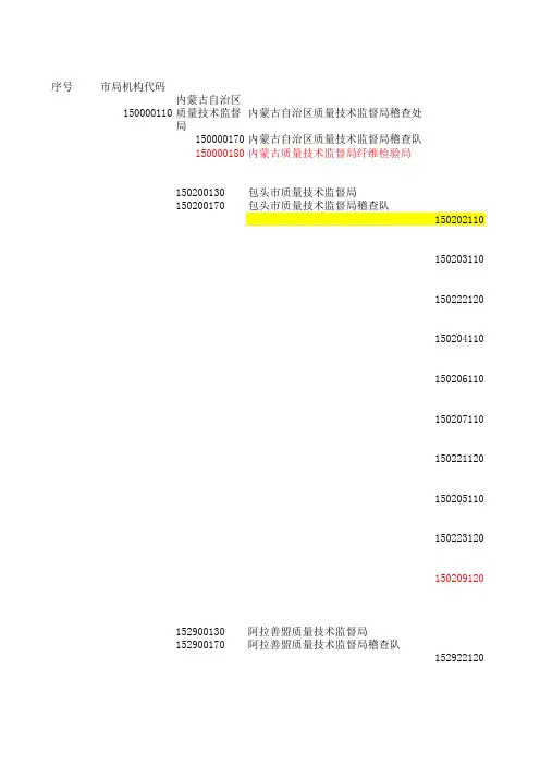 内蒙古行政区划修改