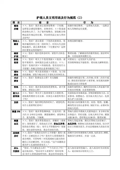 护理人员文明用语及行为规范