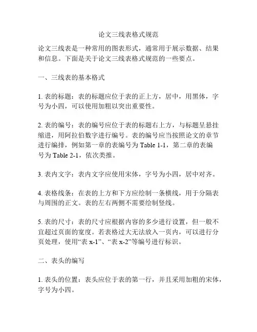 论文三线表格式规范