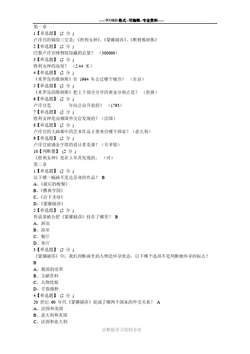 智慧树知到《世界著名博物馆艺术经典》章节测试及见面课答案