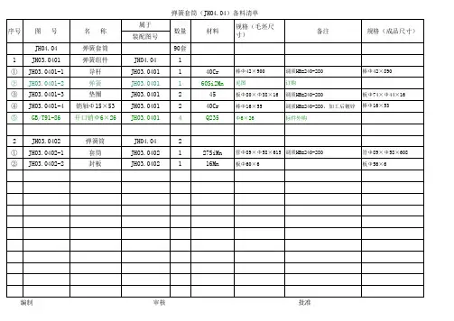 材料清单范本