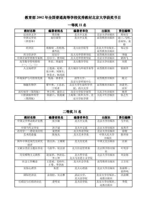 教育部2002年全国普通高等学校优秀教材北京大学获奖书目