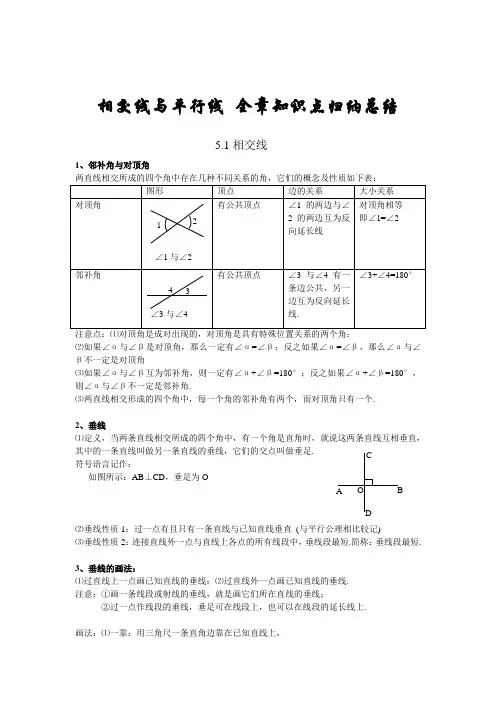 人教版七年级数学下册 第五章 相交线与平行线 全章知识点归纳总结