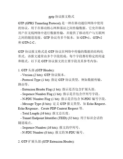gptp协议报文格式