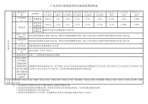 广东省会计师事务所审计服务收费标准表