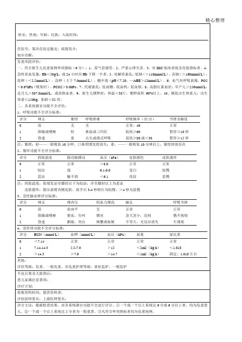NICU住院新生儿病情评估表格模板