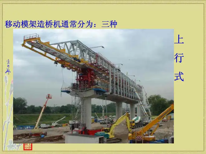 移动模架施工含图示