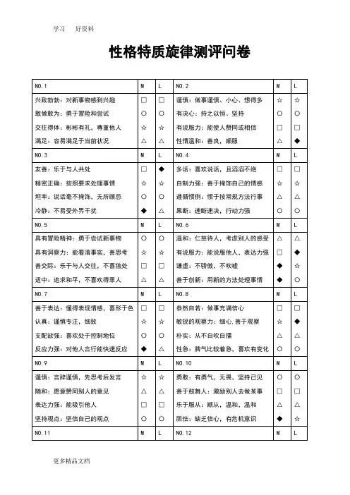 性格测试-请附学员手册后word版本