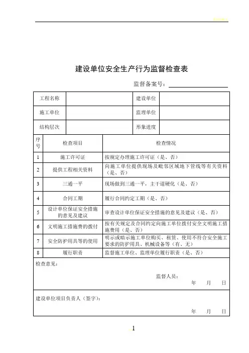 建设单位、监理单位、施工单位安全生产行为监督检查表