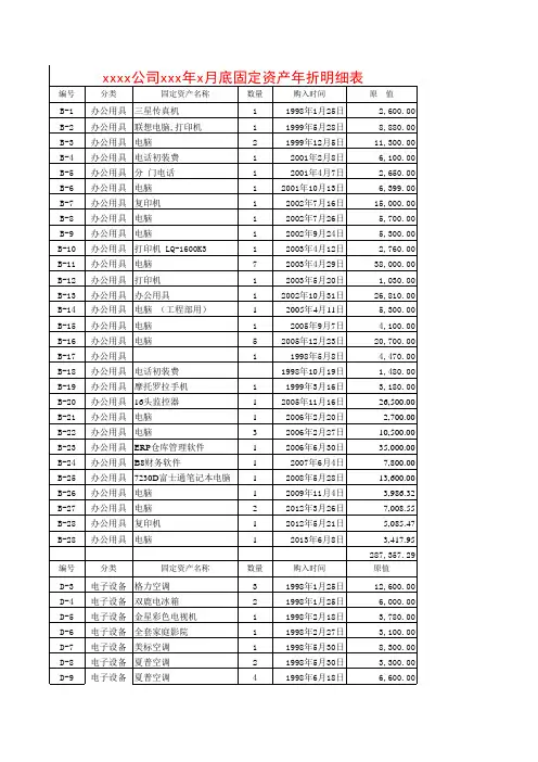 固定资产明细清单